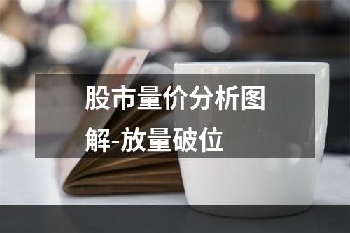 股市量价分析图解-放量破位