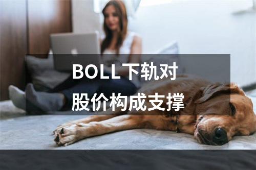 BOLL下轨对股价构成支撑