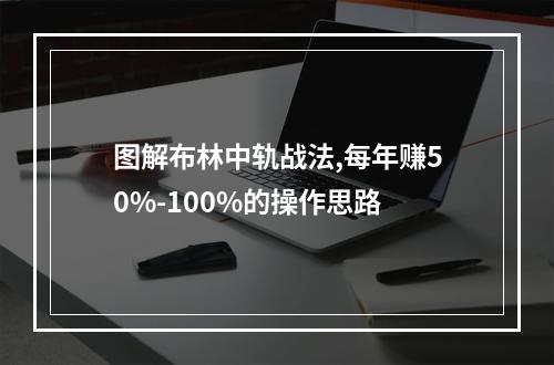 图解布林中轨战法,每年赚50%-100%的操作思路