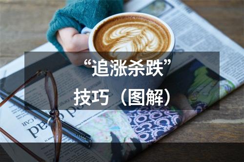 “追涨杀跌”技巧（图解）