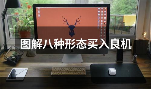 图解八种形态买入良机