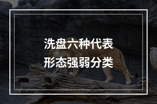 洗盘六种代表形态强弱分类