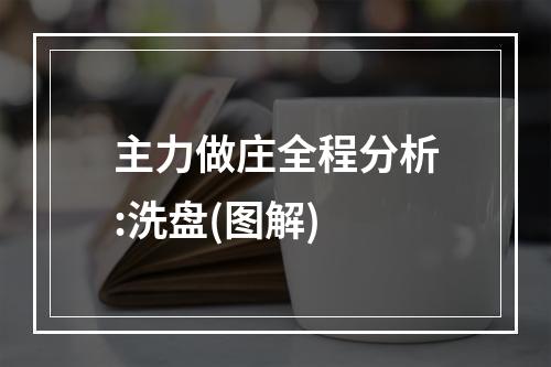 主力做庄全程分析:洗盘(图解)