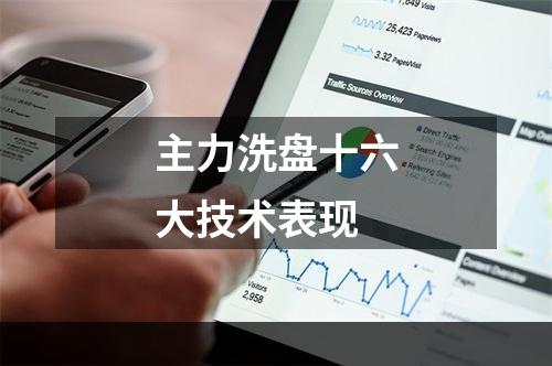 主力洗盘十六大技术表现
