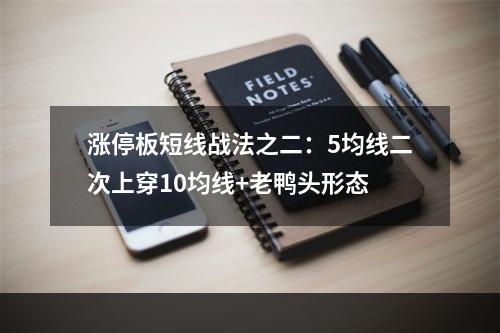 涨停板短线战法之二：5均线二次上穿10均线+老鸭头形态