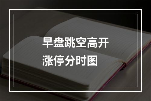早盘跳空高开涨停分时图