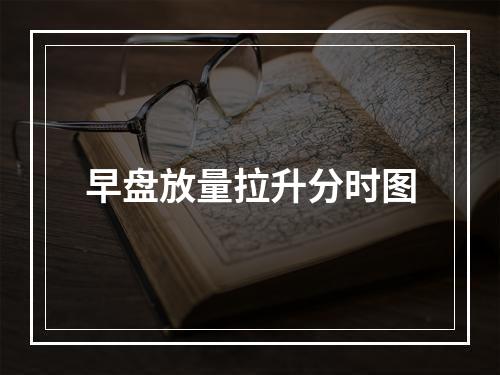 早盘放量拉升分时图