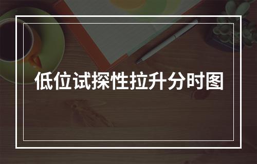 低位试探性拉升分时图