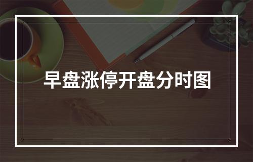 早盘涨停开盘分时图