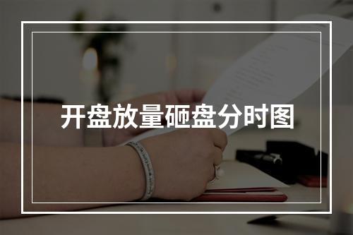 开盘放量砸盘分时图