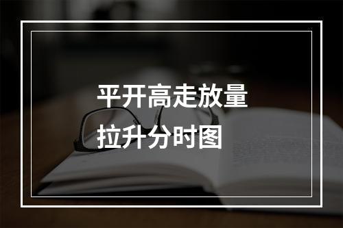 平开高走放量拉升分时图