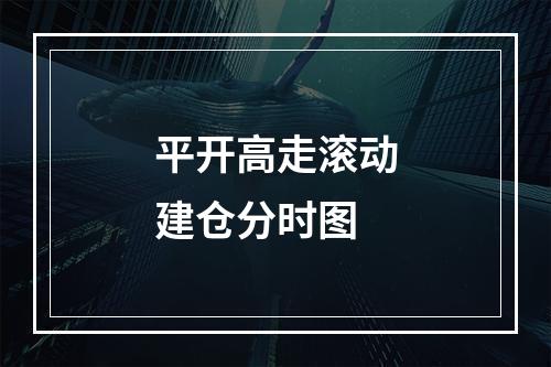 平开高走滚动建仓分时图