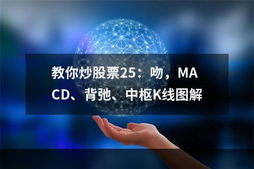 教你炒股票25：吻，MACD、背弛、中枢K线图解