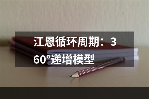 江恩循环周期：360°递增模型