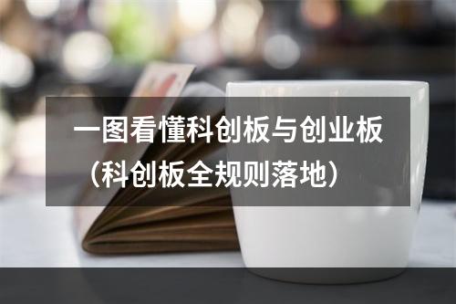 一图看懂科创板与创业板（科创板全规则落地）