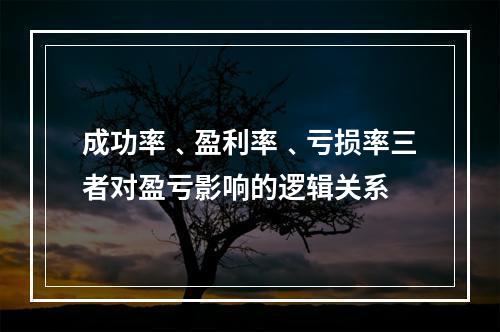 成功率﹑盈利率﹑亏损率三者对盈亏影响的逻辑关系