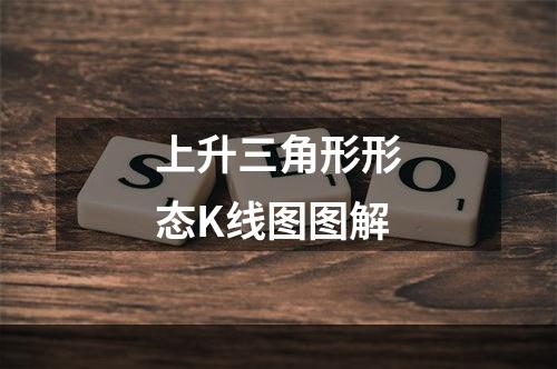 上升三角形形态K线图图解