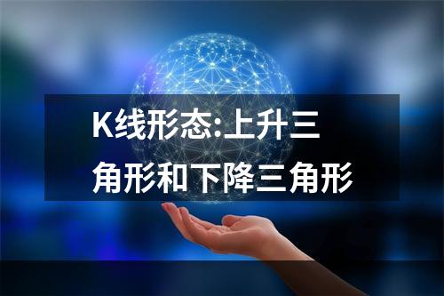 K线形态:上升三角形和下降三角形