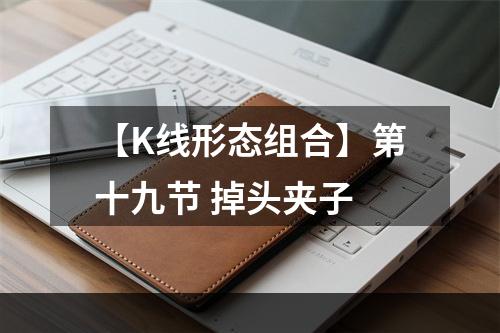 【K线形态组合】第十九节 掉头夹子