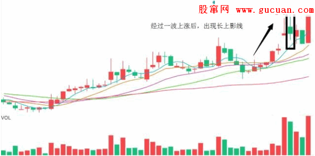 庄家的震仓手段！千万别被洗出来