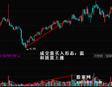 股窜网 www.gucuan.com