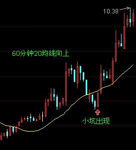 股窜网 www.gucuan.com