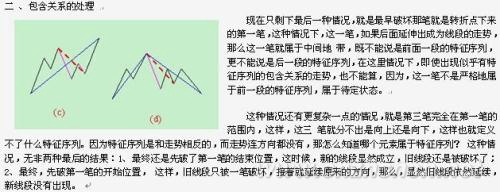 教你炒股票71：线段划分标准的再分辨K线图解
