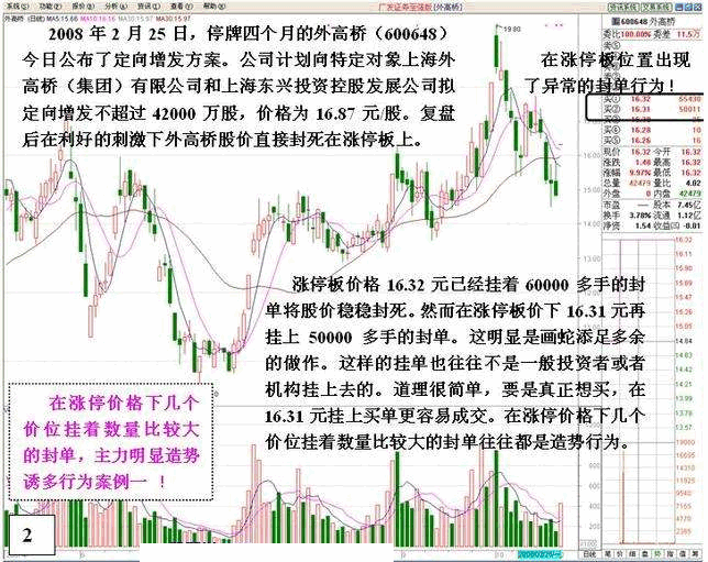盘口：涨停后异常封单的危险