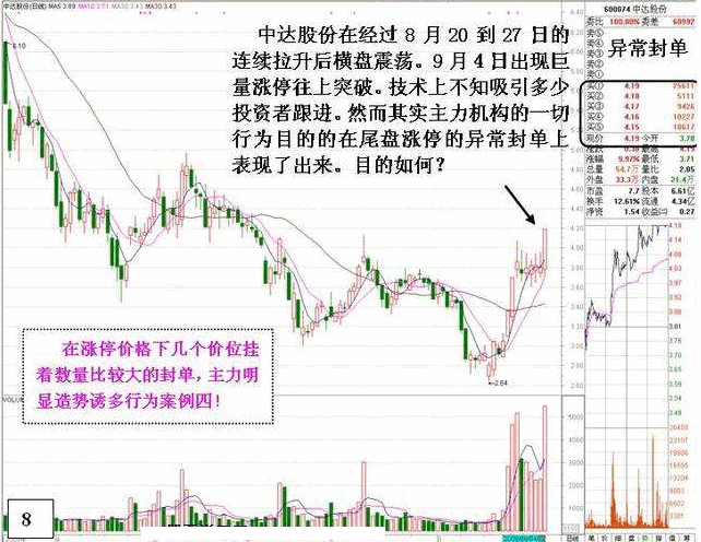 盘口：涨停后异常封单的危险