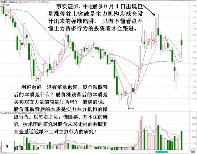 盘口：涨停后异常封单的危险