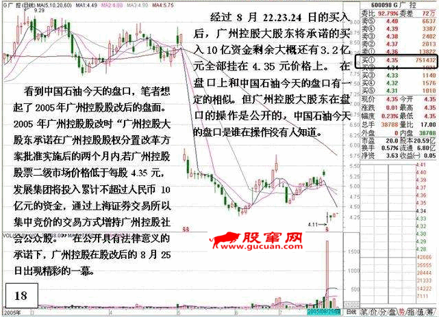 盘口：涨停后异常封单的危险