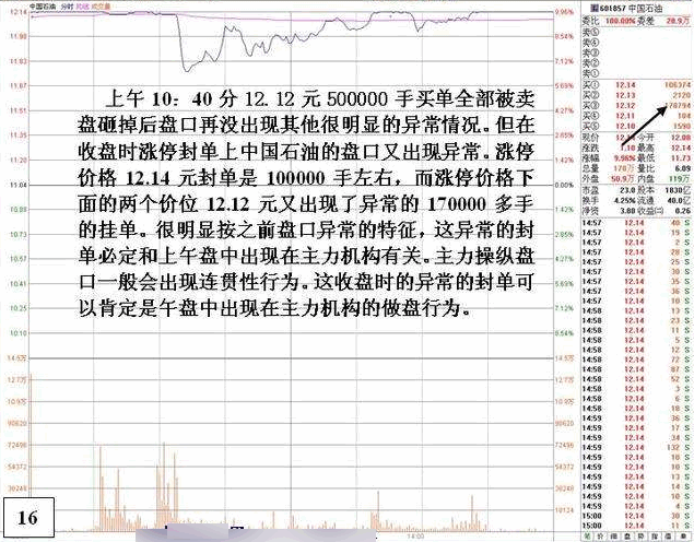 盘口：涨停后异常封单的危险