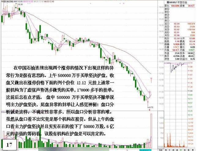 盘口：涨停后异常封单的危险