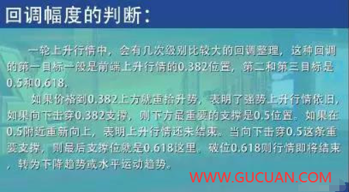 【高手进阶】黄金分割线的使用详解大全，一眼看穿股价涨跌规律！