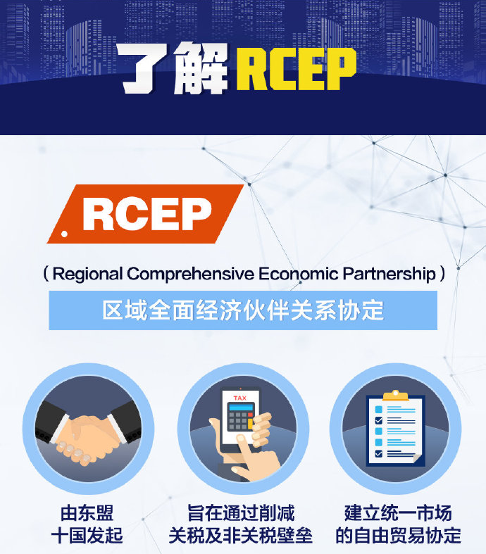 一组图了解RCEP是什么